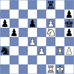 Arutla - Garcia Correa (chess.com INT, 2024)