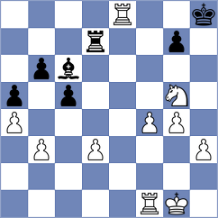 Gahlot - Rachuri (Chess.com INT, 2021)