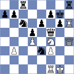 Anupam - Mkrtchyan (FIDE Online Arena INT, 2024)