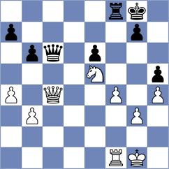 Wagh - Osmak (chess.com INT, 2023)