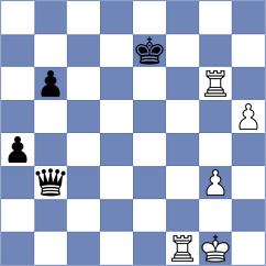 Samunenkov - Miszler (chess.com INT, 2023)