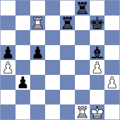 Liyanage - Nigmatov (Visakhapatnam IND, 2022)