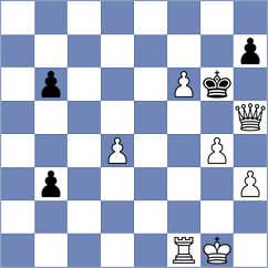 Ahmad - Uyanga (chess.com INT, 2025)