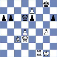 Shapiro - Gomez Gonzales (chess.com INT, 2025)