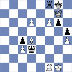 Yeritsyan - Tarnowska (chess.com INT, 2023)