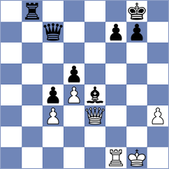 Moroni - Dumanuly (chess.com INT, 2025)