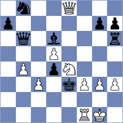 Soulagnet - Chabenet (Pau, 2005)