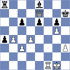 Shapiro - Tqebuchava (Chess.com INT, 2021)