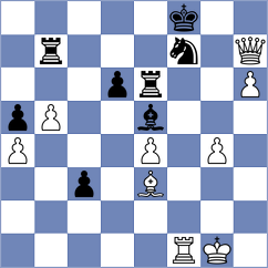 Zor champ - Kogan (Playchess.com INT, 2006)