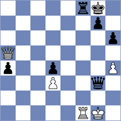 Matlak - Pap (chess.com INT, 2025)