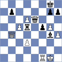 Gulamirian - Coe (chess.com INT, 2025)