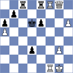 Kozganbayev - Alarcia Astiz (chess.com INT, 2025)
