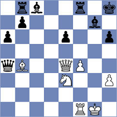 Filgueira - Bakalchuk (chess.com INT, 2024)