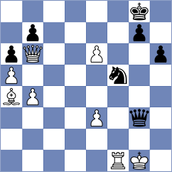 Sisabayev - Alfaro (chess.com INT, 2023)