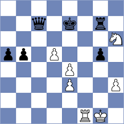 Meister - Kaiser (Playchess.com INT, 2020)