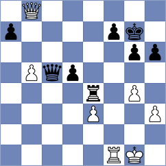 Parvanyan - Sibashvili (chess.com INT, 2025)