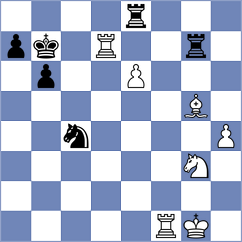 Taboas Rodriguez - Mindlin (chess.com INT, 2022)