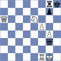 Larionov - Gomez Silva (Montesilvano ITA, 2024)