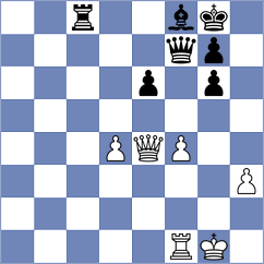 Yu - Sima (Shanghai CHN, 2024)