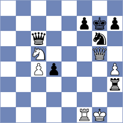 Marcziter - Sherman (chess.com INT, 2024)
