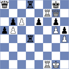 Damjanovic - Vusatiuk (Chess.com INT, 2021)