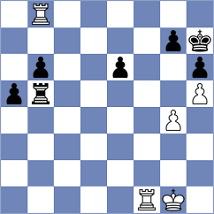 Vedder - Sargsyan (chess.com INT, 2024)