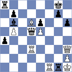 Kadam - Khanin (chess.com INT, 2021)