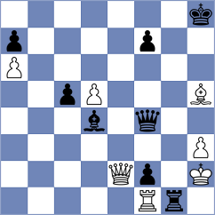 Goltseva - Praggnanandhaa (chess.com INT, 2025)