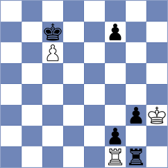 Szente Varga - Peycheva (chess.com INT, 2023)