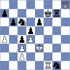 Richter - Kuru (chess.com INT, 2024)