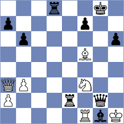 Rasouli - Pourramezan Chafjiri (Chess.com INT, 2021)