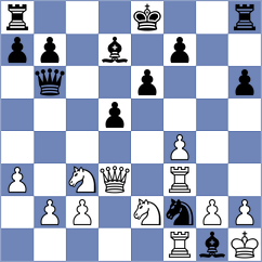 Petriashvili - Olhovik (chess.com INT, 2025)