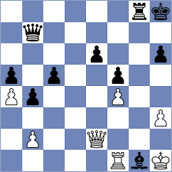 Rizzo - Martinez Ramirez (chess.com INT, 2024)