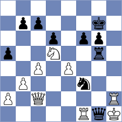 Nihal - Nigalidze (chess.com INT, 2024)