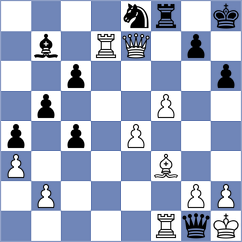 Sethuraman - Markov (chess.com INT, 2023)