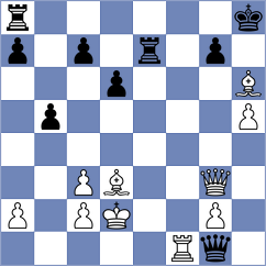 Goncalves - Borawski (chess.com INT, 2023)