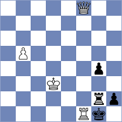 Kaganskiy - Kepeshchuk (Chess.com INT, 2021)
