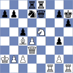 Sokac - Lai (chess.com INT, 2024)