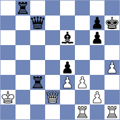 Sasvatha A - Harriott (chess.com INT, 2023)