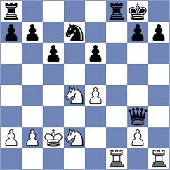 Bozorov - Sava (chess.com INT, 2025)