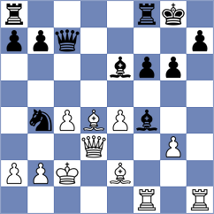 Kriti - Dwilewicz (chess.com INT, 2024)
