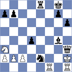 Fajdetic - Remolar Gallen (chess.com INT, 2023)