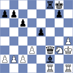 Ruddell - Rogov (chess.com INT, 2024)