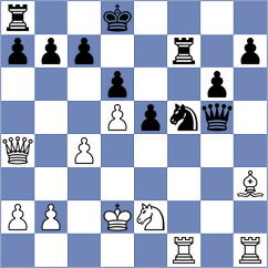Santos - Montero Martinez (chess.com INT, 2025)
