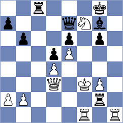Sheehan - Jagirapu (chess.com INT, 2025)