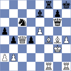 Guerrero Sierra - Gheorghiu (Chess.com INT, 2017)