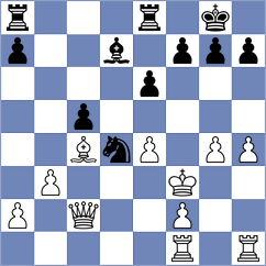 Celik - Asish Panda (chess.com INT, 2024)