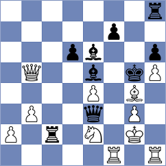 Borsuk - Sanal (Chess.com INT, 2020)
