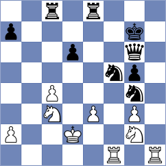 Smietanska - Arslanov (chess.com INT, 2025)