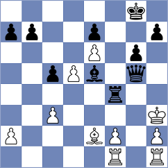 Maung - Arat (chess.com INT, 2023)